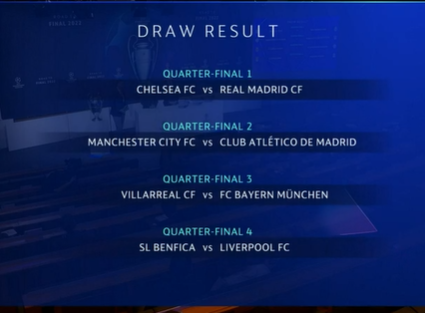 DiegoLondo's tweet photo. Así quedó el sorteo de los cuartos de final de la Champions League. https://t.co/sT27822mSp