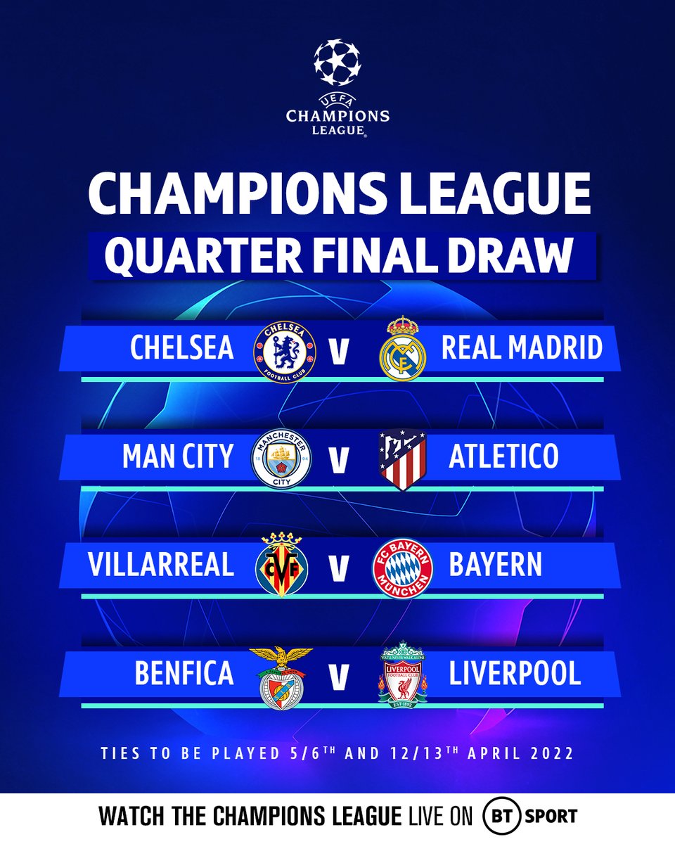 When is the UEFA Champions League quarter-final draw?