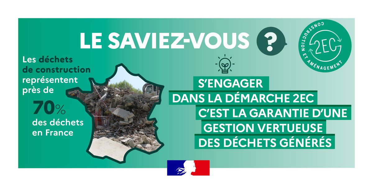 EcoledesPontsMS's tweet photo. C’est la Journée mondiale du #recyclage : cette problématique est au cœur de notre Mastère Spécialisé Immobilier et Bâtiment Durables qui aborde notamment la démarche #2EC
https://t.co/4QJ4Rxe5aO https://t.co/Ots52AaYUZ