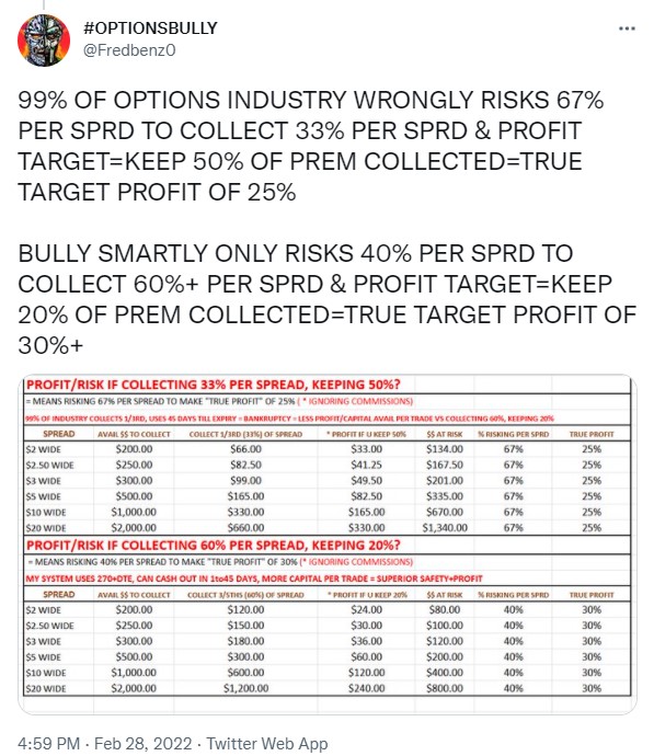 Fredbenz0's tweet photo. $STNE UP 28% IN PREMKT?
SEEMS IMPRESSIVE RIGHT?
UNTIL U NOTICE #OPTIONSBULLY CASHED OUT ON $STNE WHEN IT WAS TRADING AT $18.67
SO THOSE WHO DONT HAVE THE PROPER TRADING TECHNIQUE OF #COMPOUNDPROFITS ARE STILL DOWN 34% FROM MY CASHOUT PRICE
FOLLOW MY PRINCIPLES OR GO BANKRUPT https://t.co/mnr5yd1MMF