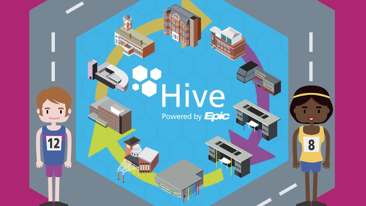 MFT_Hive's tweet photo. #DYK? The average person walks over 100k steps each year?! That's like walking a loop of our MFT hospitals!
๐ฅ๐
When Hives goes live this September, it'll bring together all of the info you need to care for your patients - at the click, tap or swipe of a screen
#HereComesHive๐ https://t.co/NcFjrgtpZZ