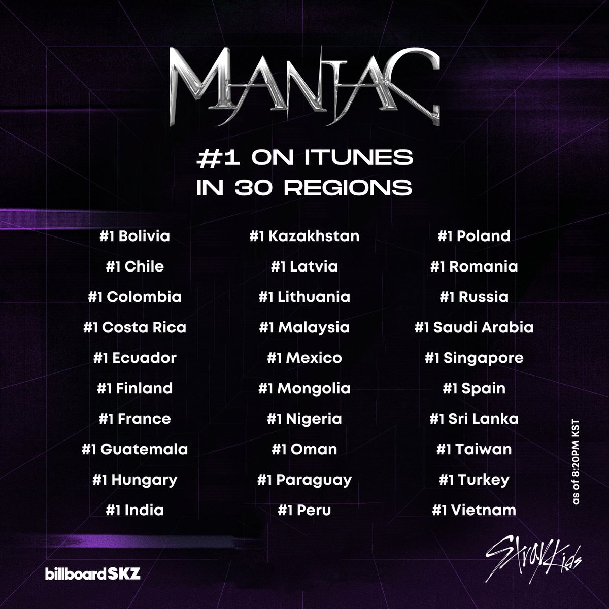 Гастрольный тур шамана на 2024. SKZ Maniac Tour. Мировой тур Stray Kids 2022. Stray Kids Maniac 2023. Maniac World Tour.