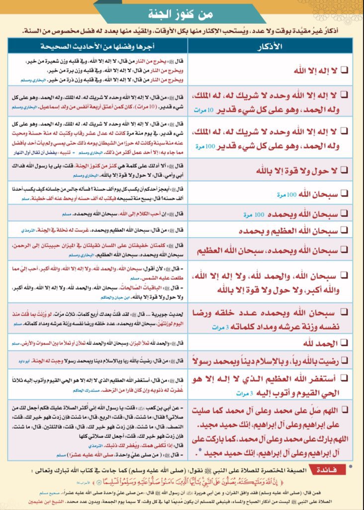 Suhail_als's tweet photo. https://t.co/vQld0LnM4o