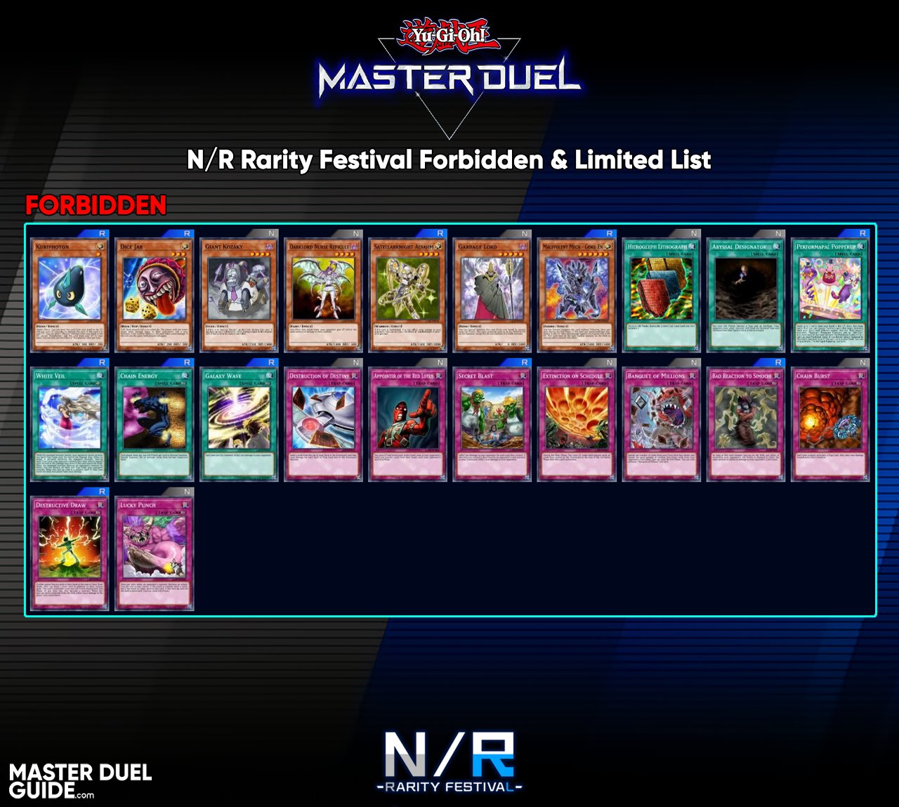 YuGiOh! Master Duel Guide on Twitter "N/R Rarity Festival Konami