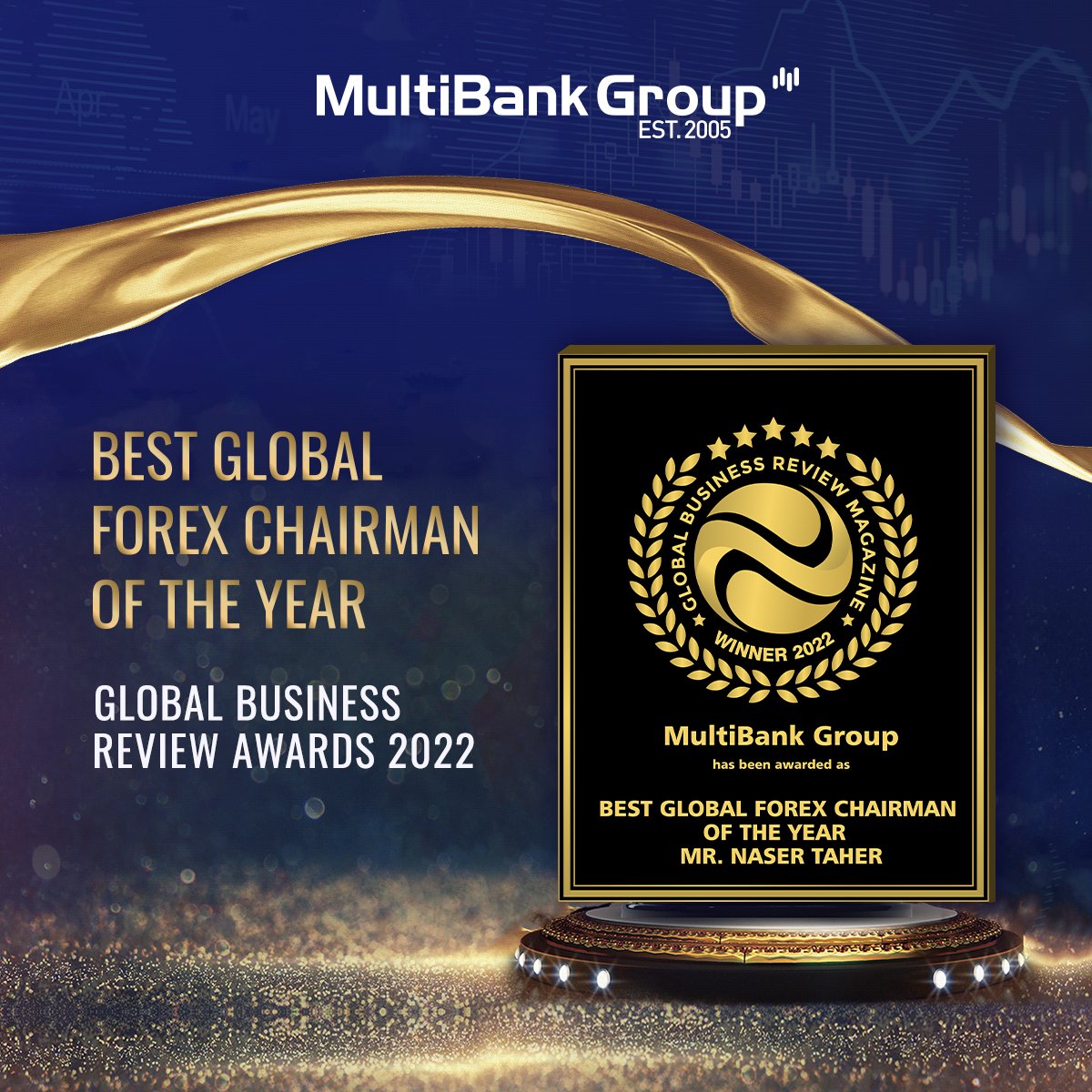 2022 is turning out to be a good year for MultiBank Group. The Global  Business Review Magazine held its annual award ceremony and recognized the  MultiBank Chairman, Naser Taher, as the “BEST