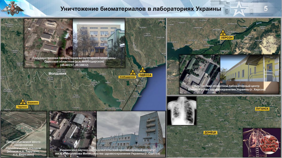 President #Putin: There was a network of dozens of laboratories in #Ukraine, where military biological programmes were conducted under the guidance and with financial support of the #Pentagon, incl experiments with #coronavirus strains, anthrax, cholera and other deadly diseases.
