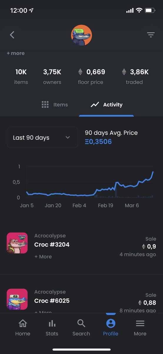 Where’s my <a href="/acrocalypseNFT/">Acrocalypse</a> fam at? 1 ETH is fud, next stop 2 ETH. 🐊🐊 <a href="/iblamenfts/">sam</a>