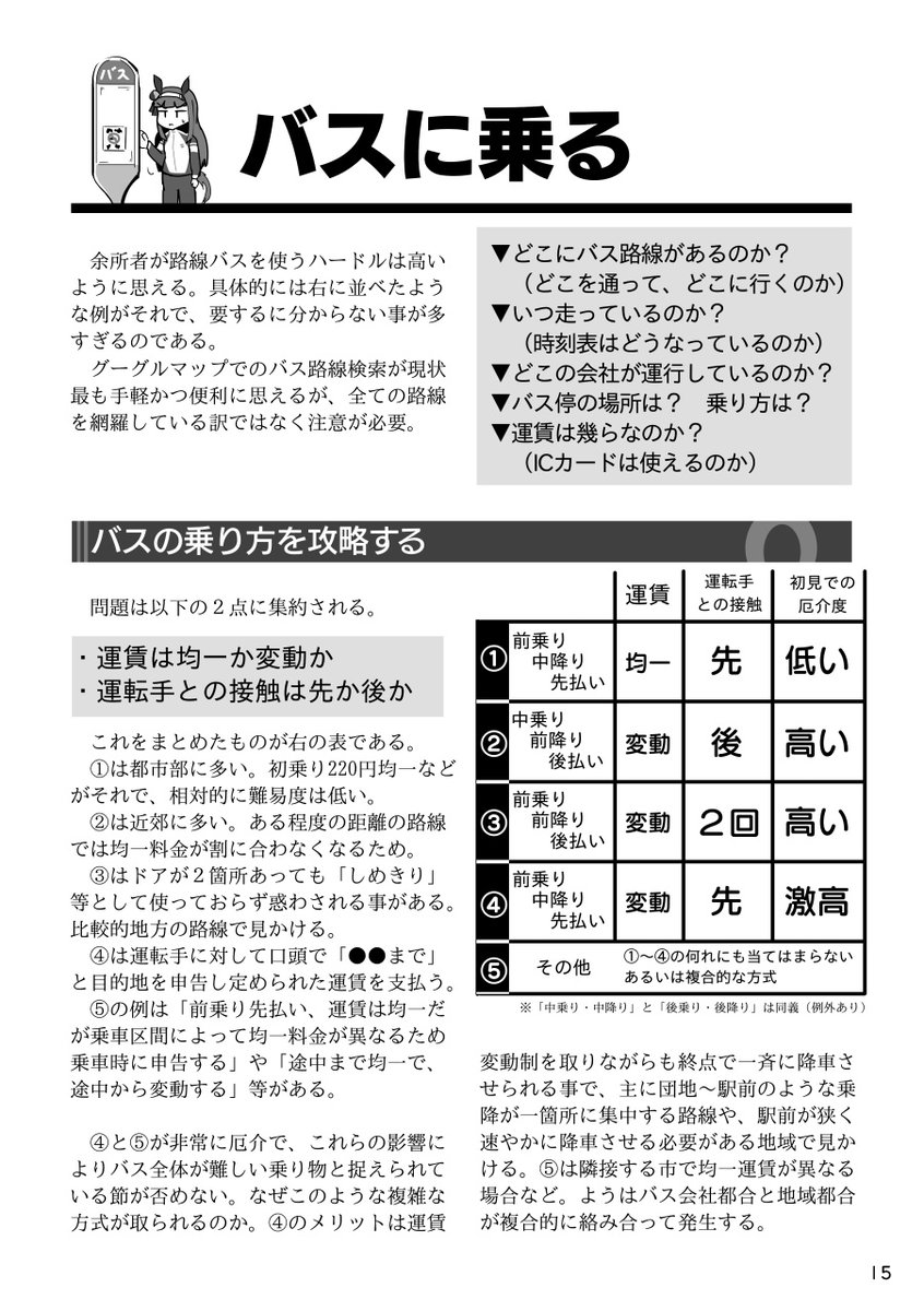 【アンバリヅカ告知】3月新刊「ウマvs路線バス」出ます! 一応ウマ娘の同人誌ですが、内容としてはカナ～リ濃くなっておりますのでご注意下さい(漫画とテキスト半々)。通販委託等あります 
