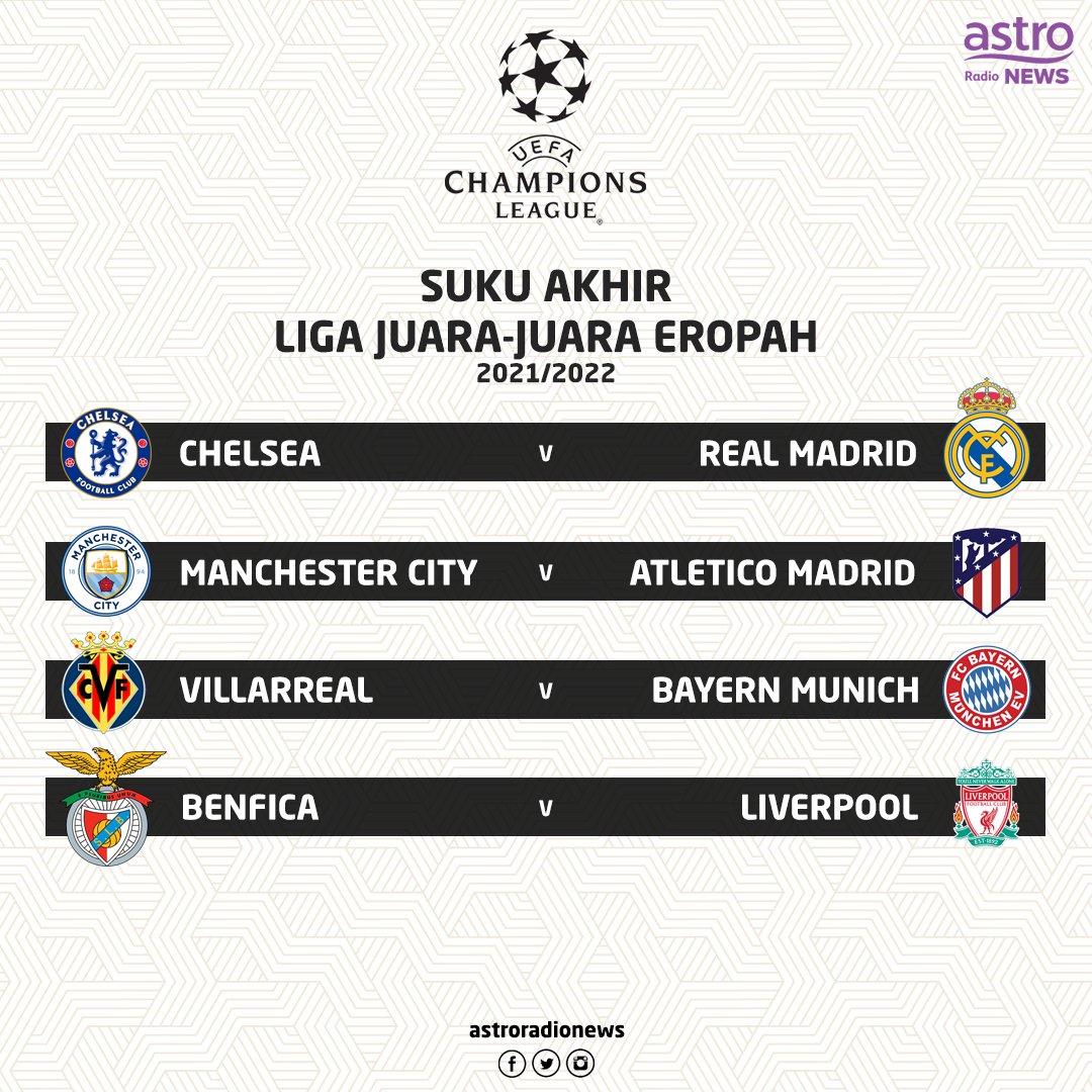 2021 liga juara eropah Suku Akhir