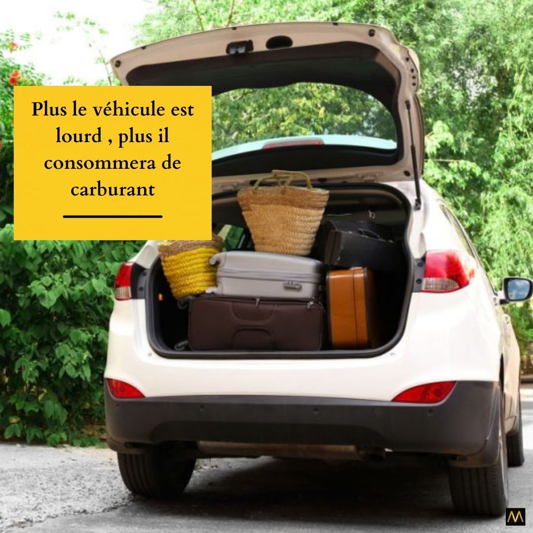 awa_sn's tweet photo. Le saviez-vous? L’un des moyens les plus simples pour réduire la consommation est de retirer tout poids inutile😉Donc plus elle est lourde, plus elle devra utiliser d’essence. Commencez à économiser de l'essence en allégeant votre voiture😇 #awaauto #SafeAndSecure #precautions https://t.co/3euZPQmzqe