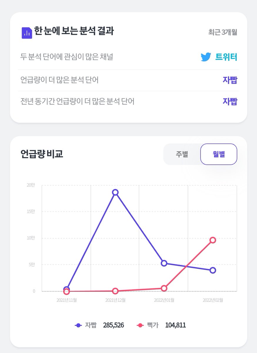 🐈(황지예) tweet media