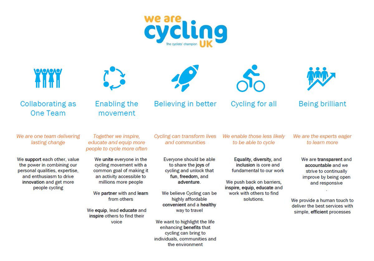 Cycling UK North East tweet media