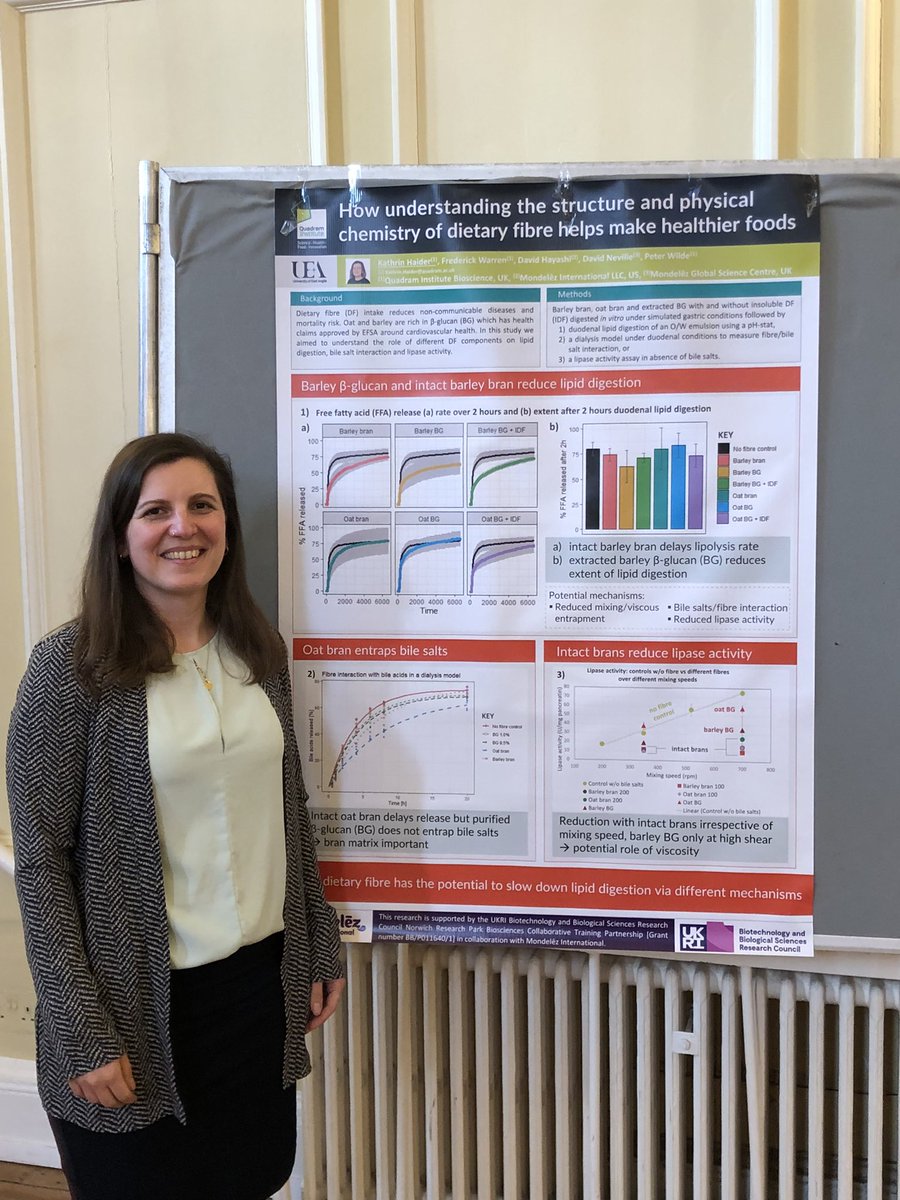 Congratulations Kathrin Haider for winning a poster prize at yesterday’s Edesia conference 👍