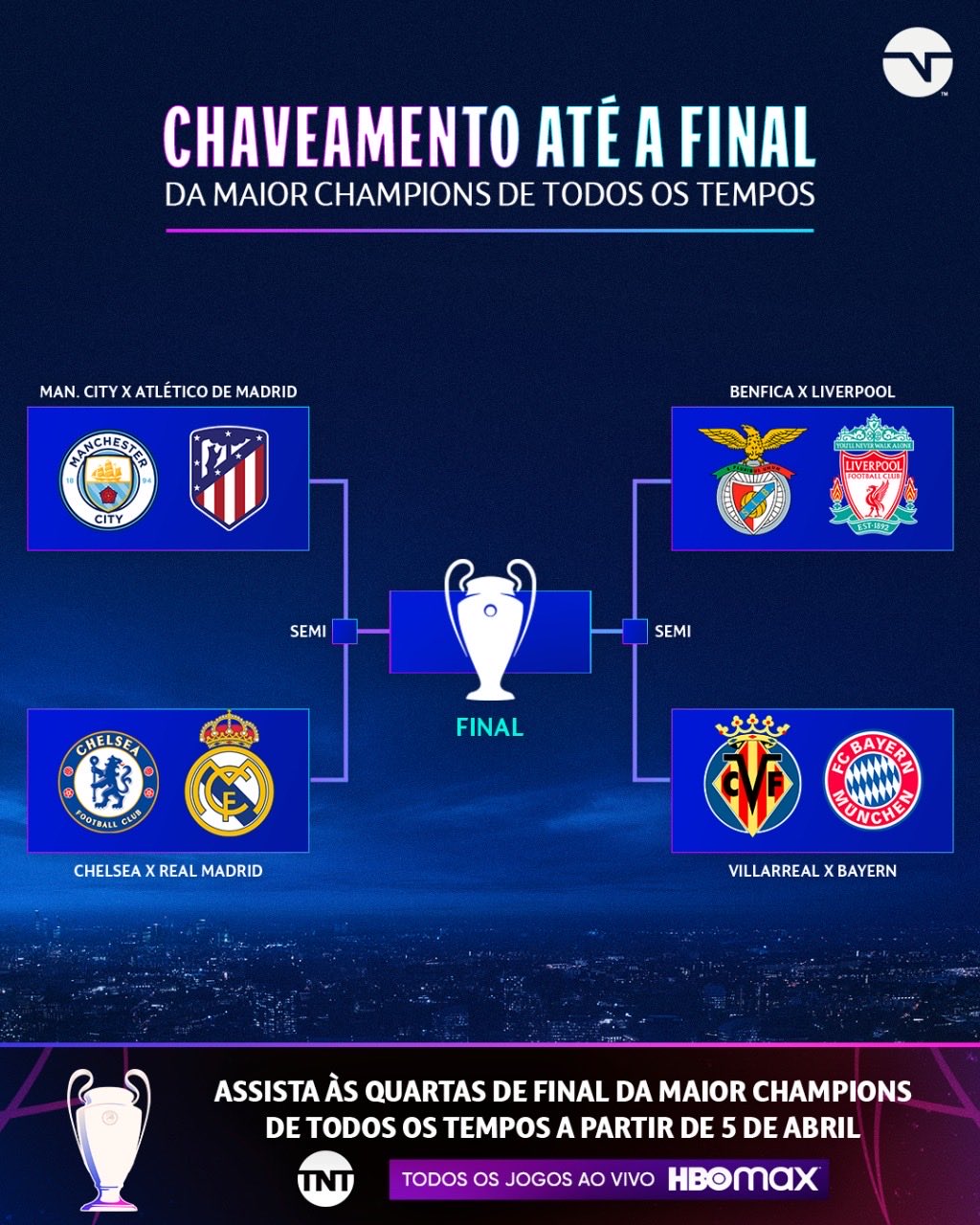 Alexandre Praetzel on X: Quartas-de-final da Champions League estão  definidas. Tudo na @TNTSportsBR e ⁦@HBOMaxBR⁩.  / X