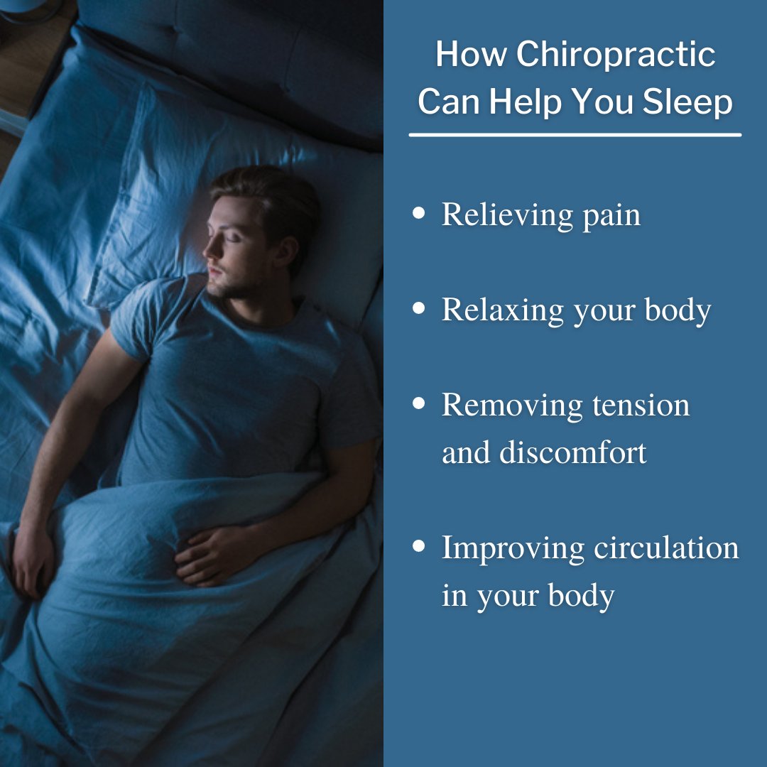 ChiroPartnersNC's tweet photo. Does the recent time change have you or your sleep schedule feeling out of whack?
Are you struggling with:
Sleep problems
Stress
Headaches
Neck &amp; Back Pain
Pillow &amp; mattress concerns
Chiropractic Partners can help! Start by scheduling at https://t.co/5h3AQjai0G today! https://t.co/capOMUjVqt