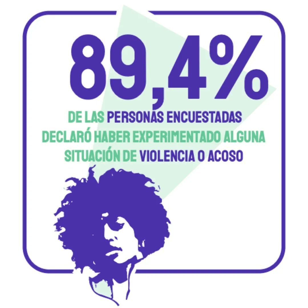 sindicato del cine tweet media