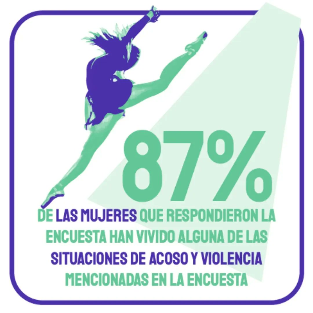 sindicato del cine tweet media