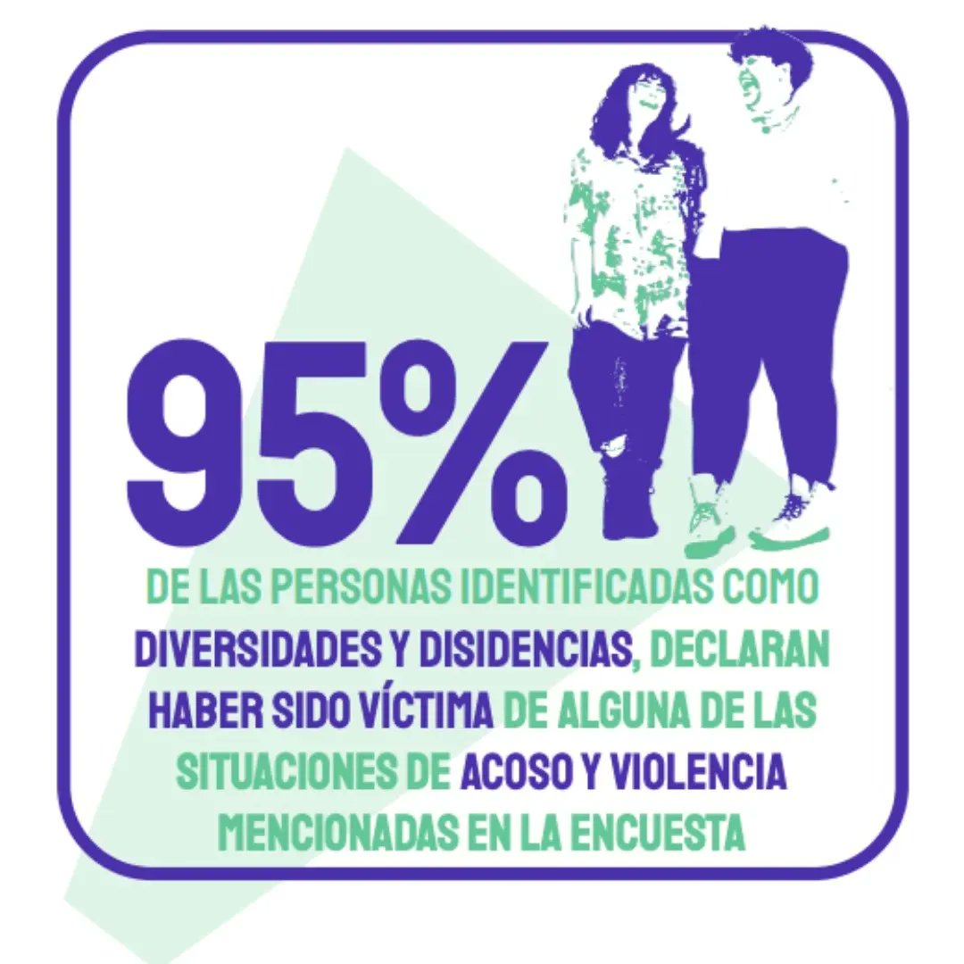sindicato del cine tweet media