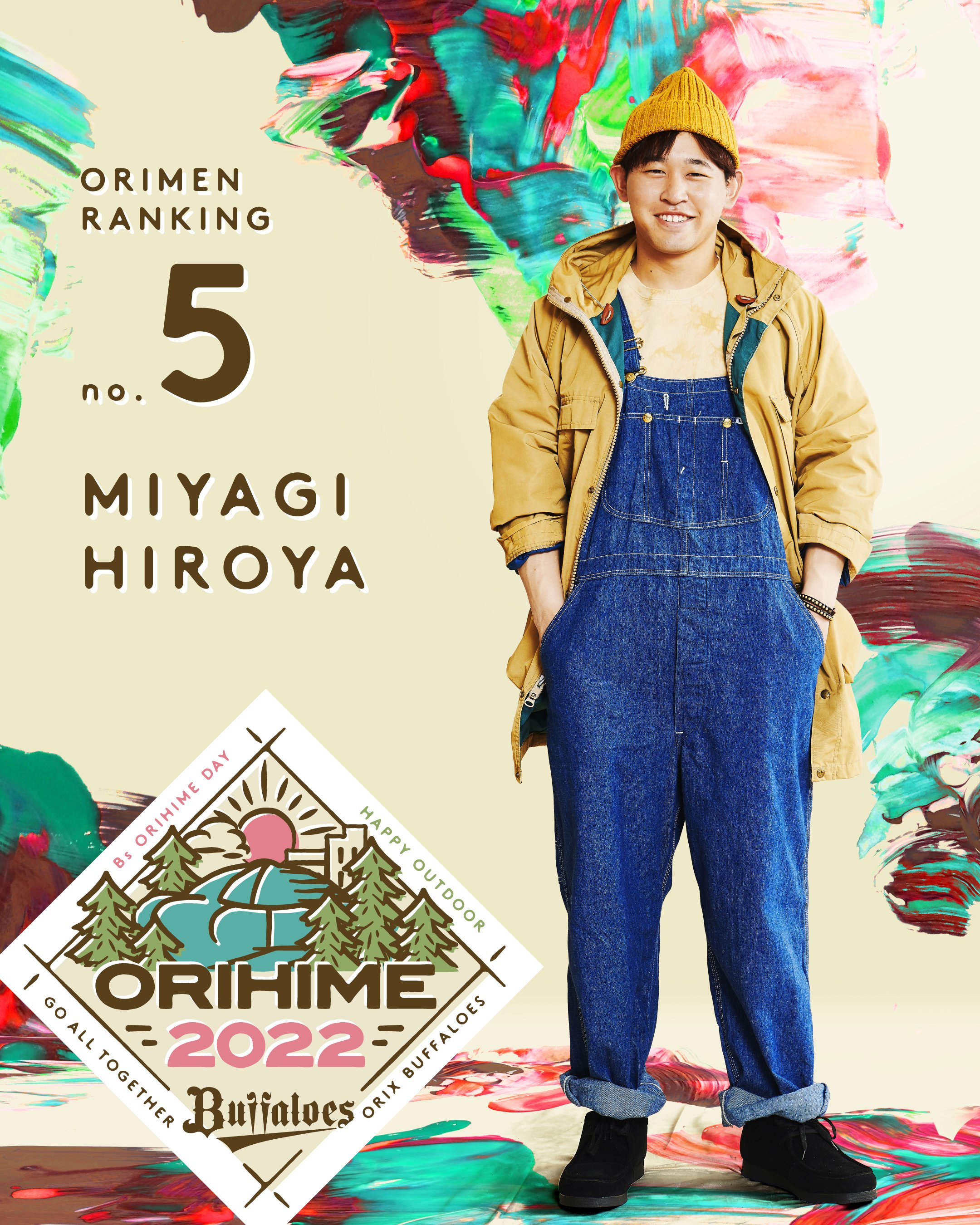 オリックスバファローズ 宮城大弥 コロチャレ宮崎キャンプ 宮城大弥 #宮城くん #宮城くんの春 #春季キャンプとはいえまだ
