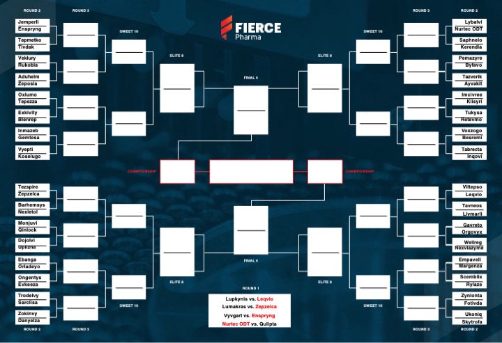 Last day to vote in this round of <a href="/FiercePharma/">FiercePharma</a>'s 2022 #FierceMadness drug name tournament! Check out the bracket below and then vote here: mollywalker8418.survey.fm/fiercemadness-…