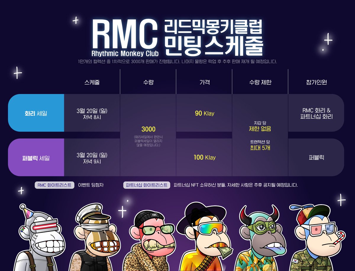 Rhythmic Monkey Club tweet media