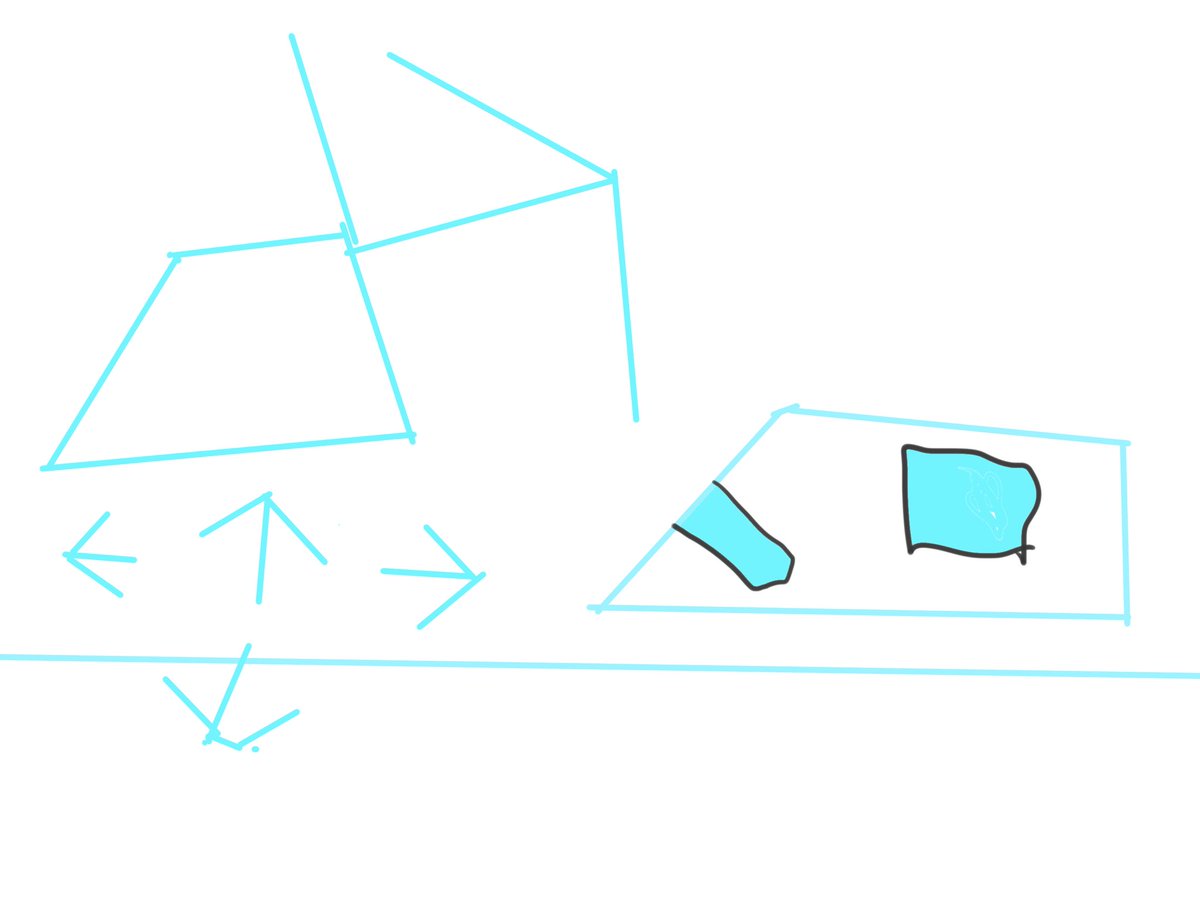 3歳のデジ絵。クリスタの機能としてはペンと消しゴムと塗りつぶしと全消しはできていたんだが、3枚目で直線ツールを見つけ、4枚目同じく定規で円を描けると知ったっぽい。 