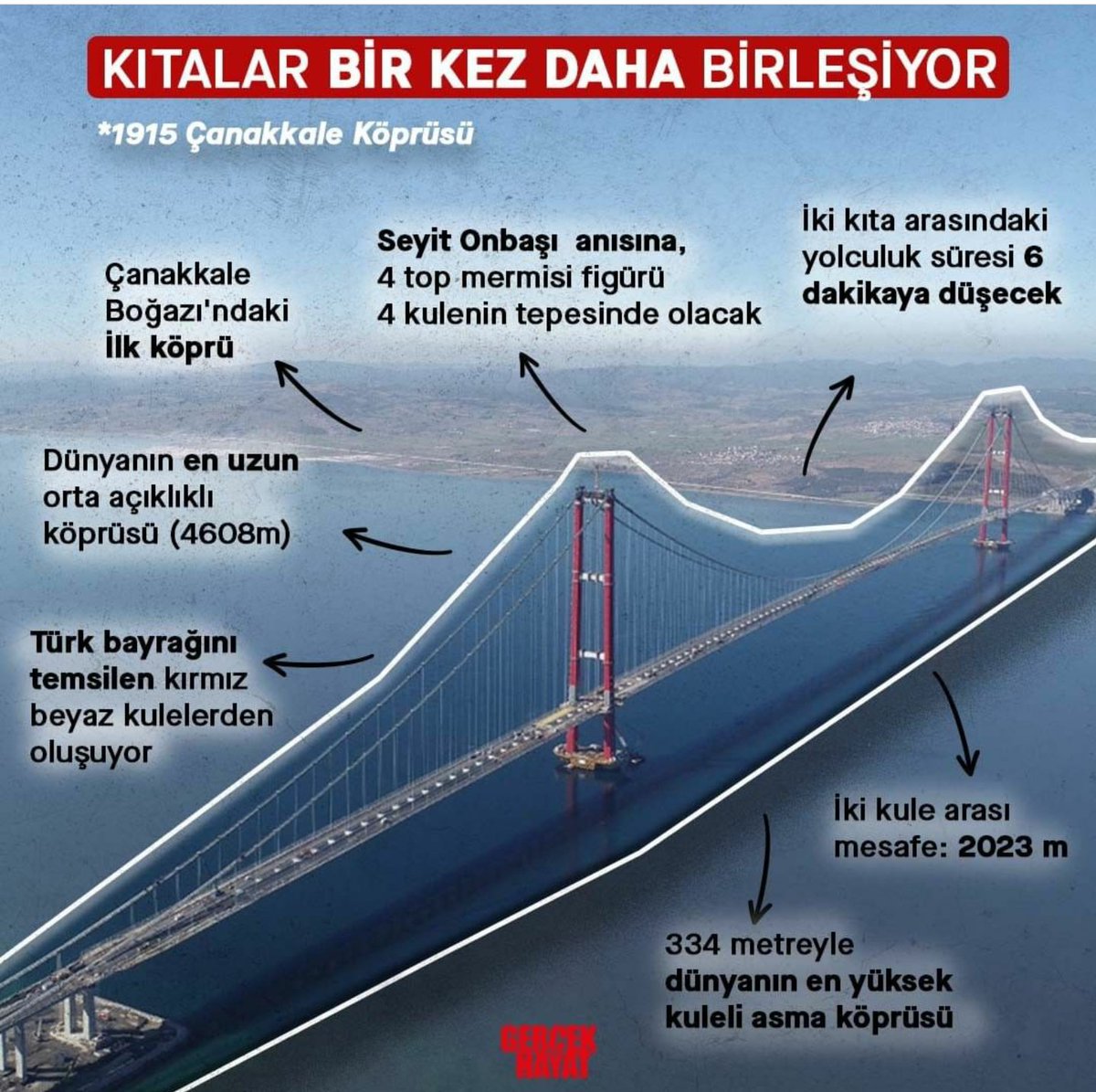 hicalis's tweet photo. Hayırlı olsun. https://t.co/Sp8pBqHztv