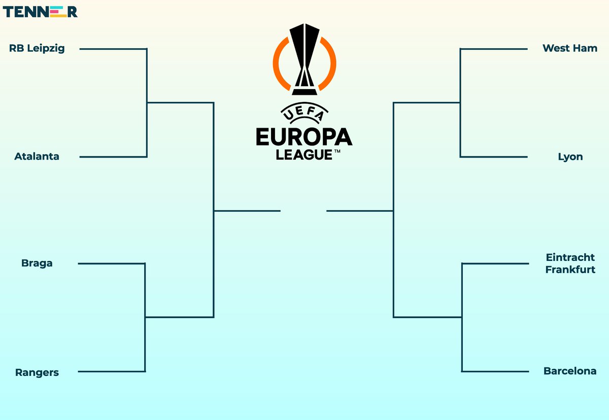 Tenner_App's tweet photo. The draw for the Europa League has also been done so each of the teams know their route to Seville. Who do you think will get to the final?
https://t.co/pNQJgGS63I
#Tenner #Football #UEL https://t.co/qpDiHaDcxm