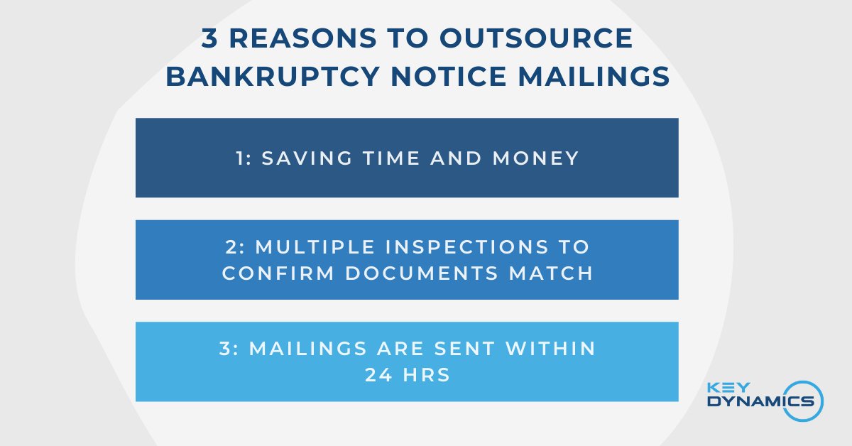 KeyDynamicsHQ's tweet image. We focus on making our clients' daily workload easier, and our #bankruptcymailing service does just that! #BankruptcyLaw #LegalNoticing