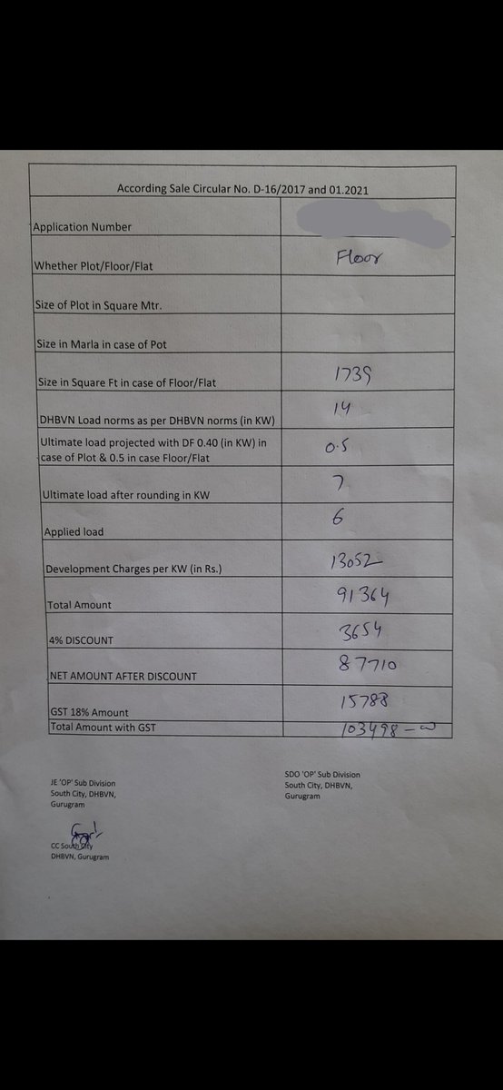 mayank_pruthi's tweet photo. @mlkhattar @cmohry @DC_Gurugram @PMOIndia @htTweets 
CM sahib bijli connection k liye DHBVN 2-3 lakh Rs extra le rha hai Gurgaon me.

Sarkar bijli connection baand krke phr ye paise ki maang kr rhi hai..

isko galti kahoge ya galat?
#HumanRights #electricity #govt #failure https://t.co/LWHJplzdBN