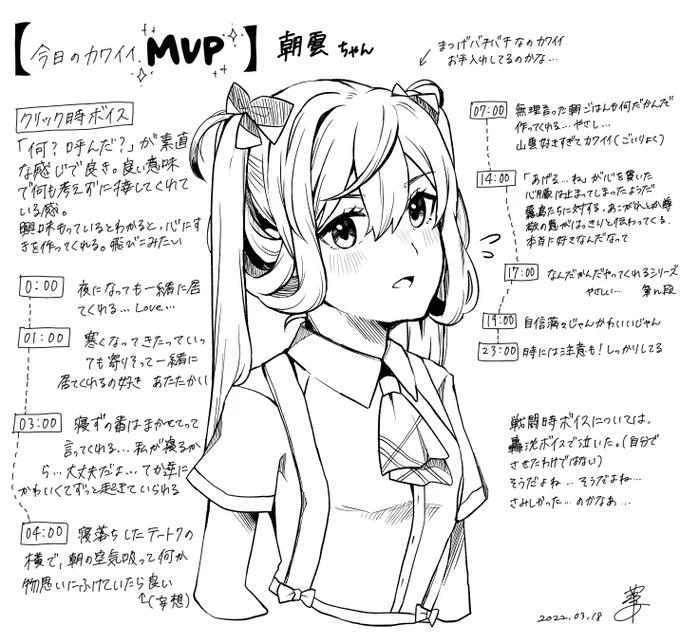 久しぶりに艦これをプレイして可愛かった子MVP(1日目) 