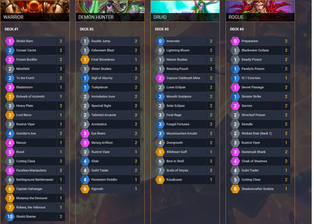 Mt 2 Line up, gl to everyone