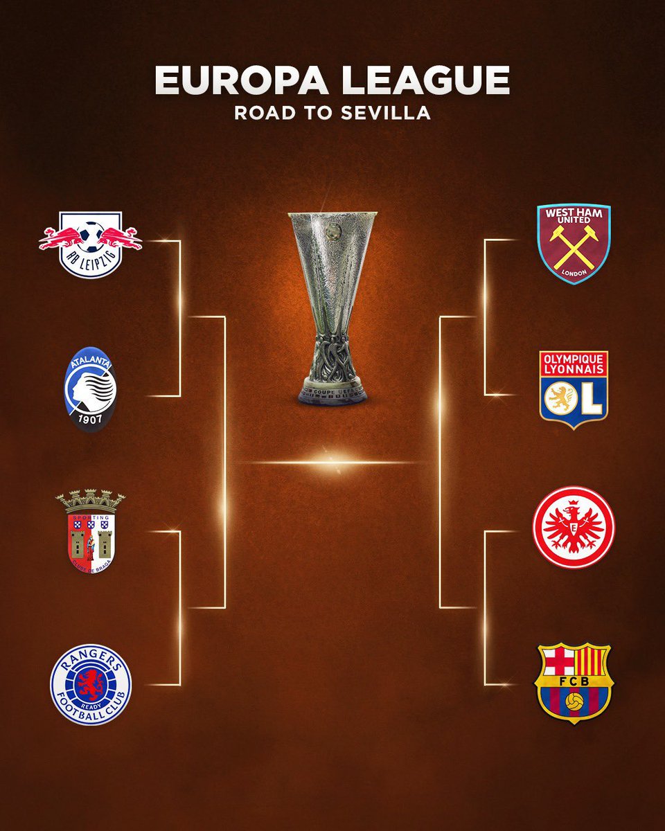 Así quedó el camino en la Europa League #UEL #RoadToSevilla