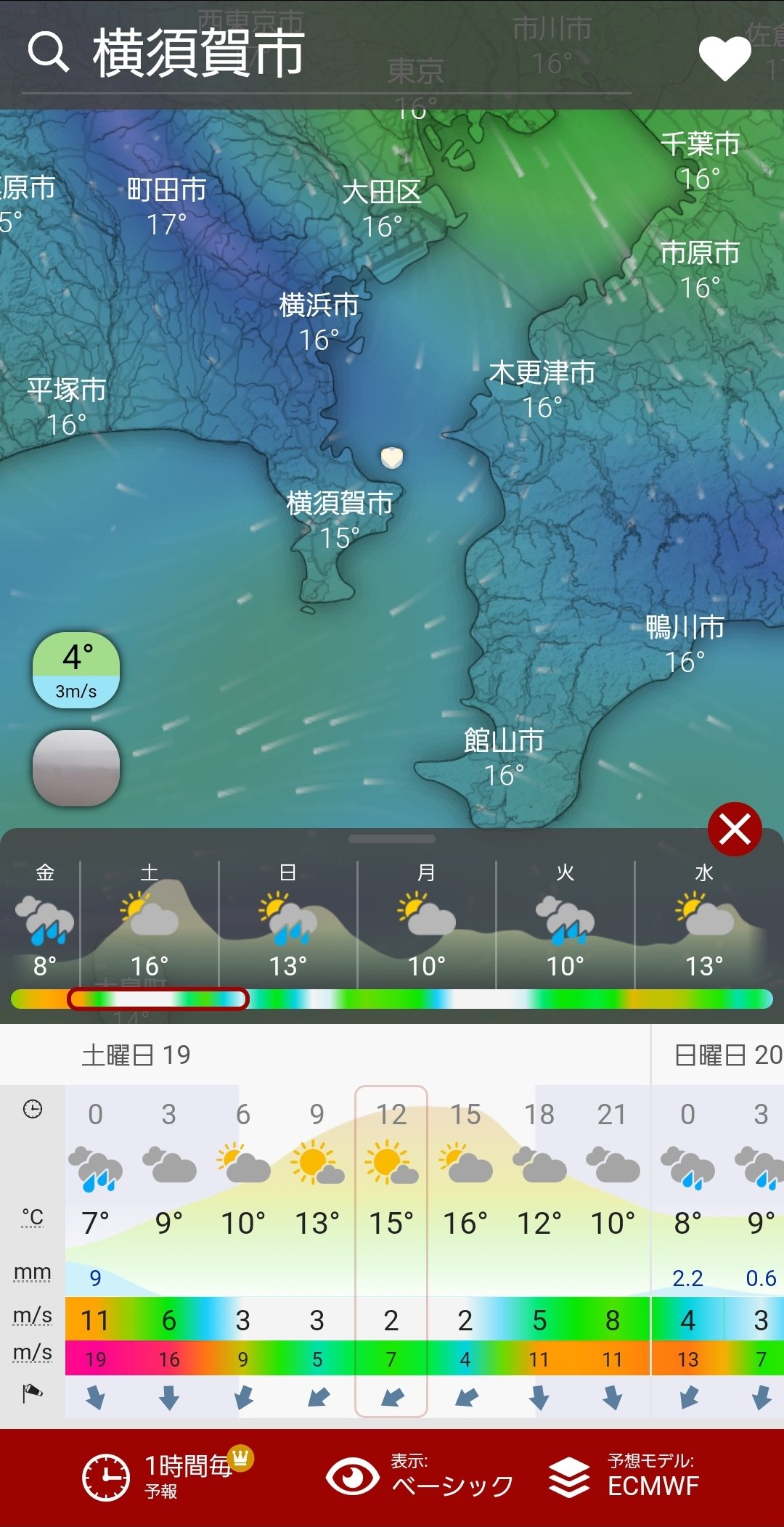 にられば 22 03 19 予報 大潮 明日は凪だけどカッ飛び潮 ポイントが観音埼沖になりそうだけどサイズが入れ替わって小さくなってるみたいなんで観音でカズ稼いで走水の一発狙いになるのかな 東京湾 タイドグラフ 風速 天気 海況図 予報 T
