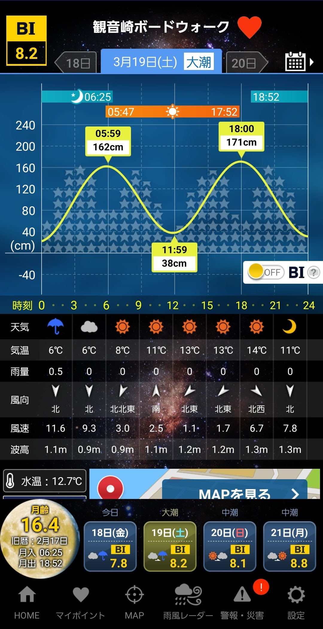 にられば 22 03 19 予報 大潮 明日は凪だけどカッ飛び潮 ポイントが観音埼沖になりそうだけどサイズが入れ替わって小さくなってるみたいなんで観音でカズ稼いで走水の一発狙いになるのかな 東京湾 タイドグラフ 風速 天気 海況図 予報 T