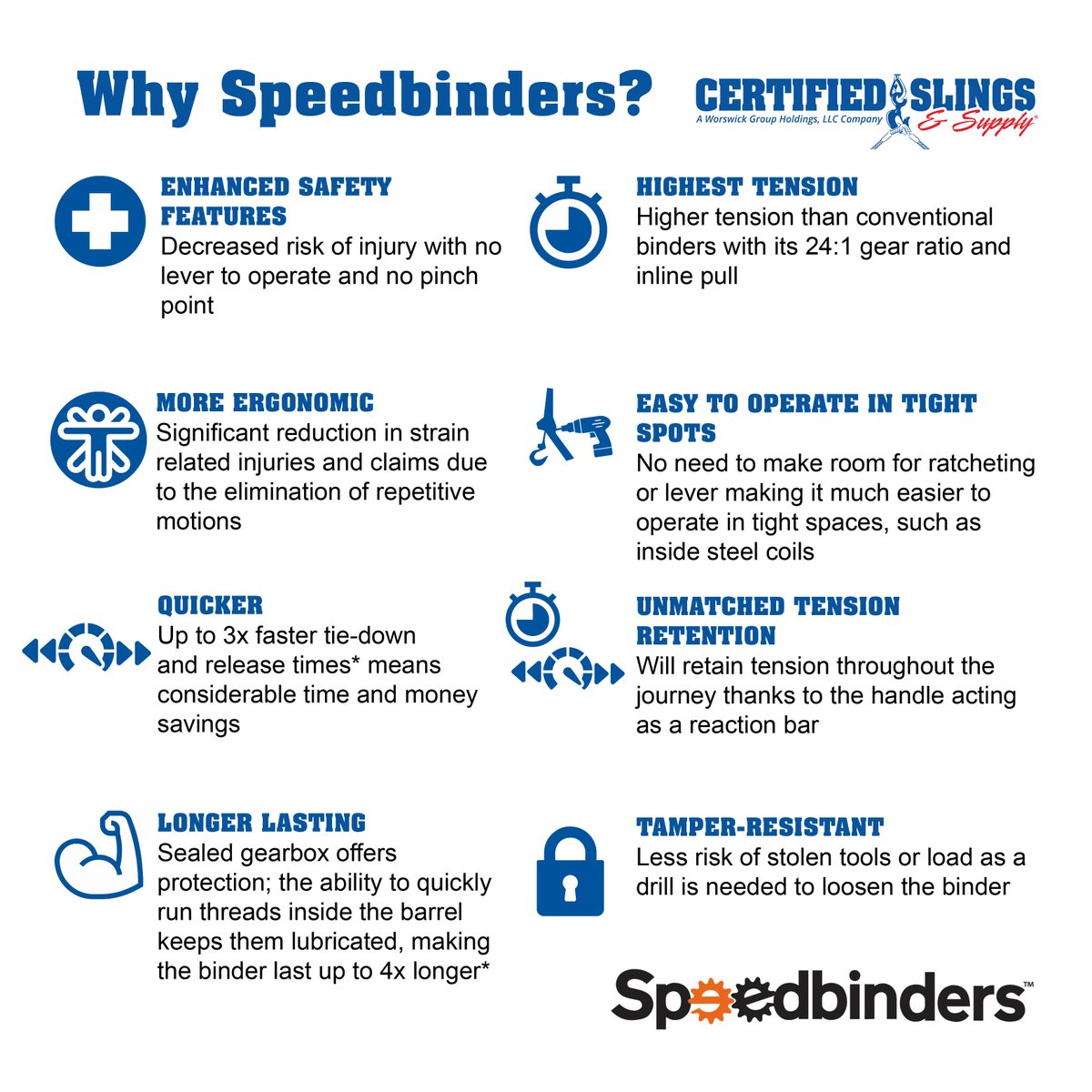 Why choose Speedbinders as a part of your cargo control? Here are eight reasons why! Need more? Get more information and order here: certifiedslings.com/product-catego… #speedbinders #cargocontrol