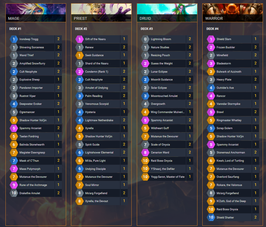 Lineup for Master Tour!!