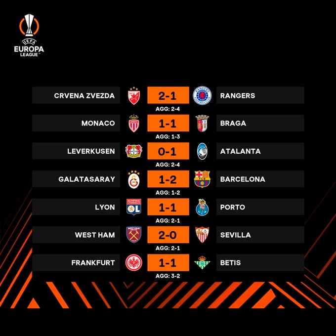 🔝 Como está seu humor depois dos jogos de ontem? #EuropaLeague

E não esqueça que conosco você aposta com as melhores odds et recebe até 1700 reais de bônus. 💰 

Cadastre-se agora 👉 (mostbetbr1.site)