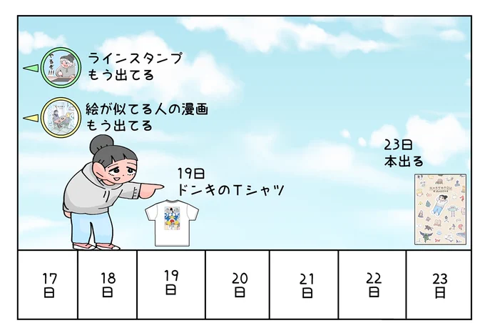 告知が混んできたのでまとめておきます 