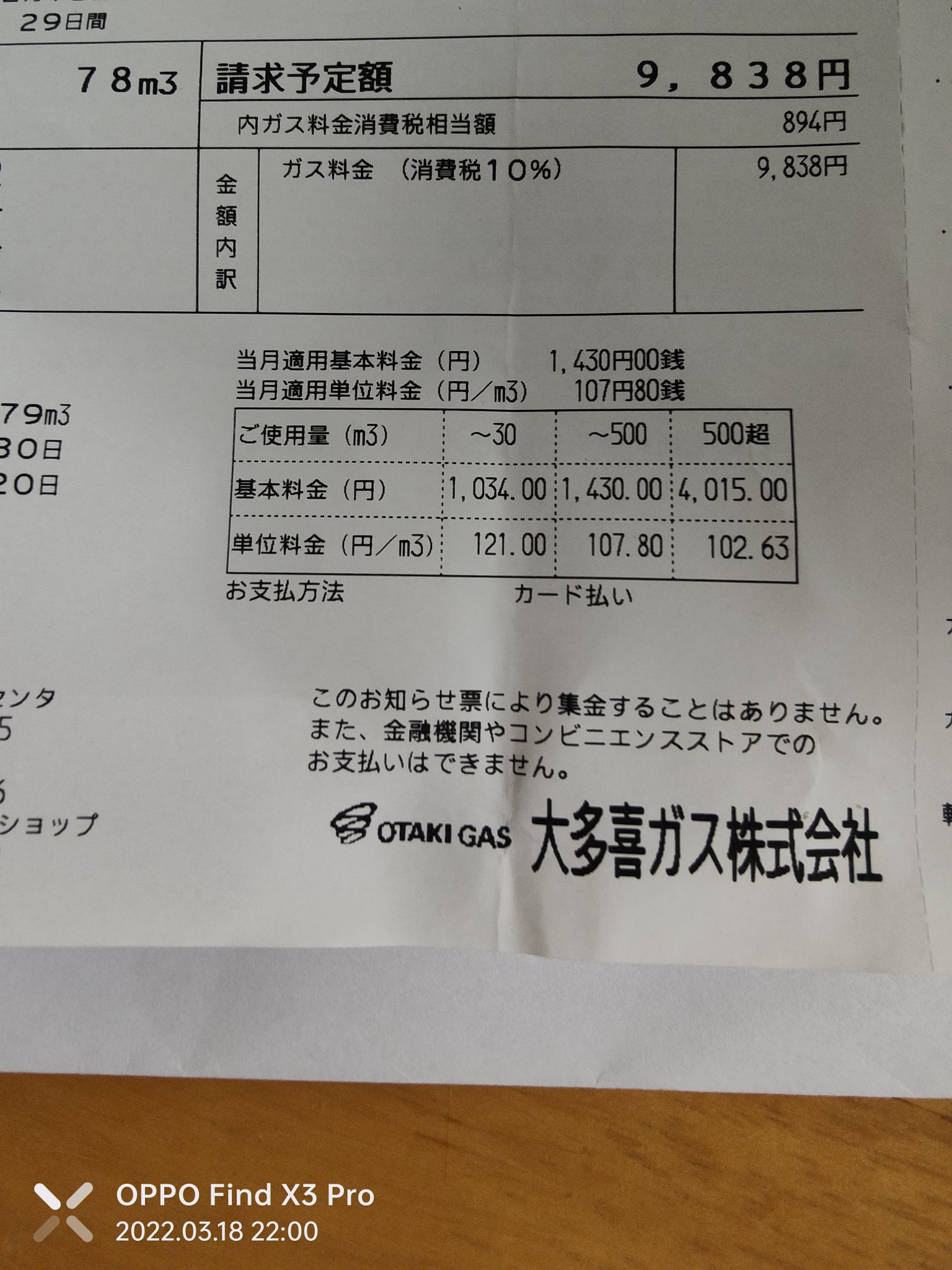 大多喜ガス Twitter Search Twitter