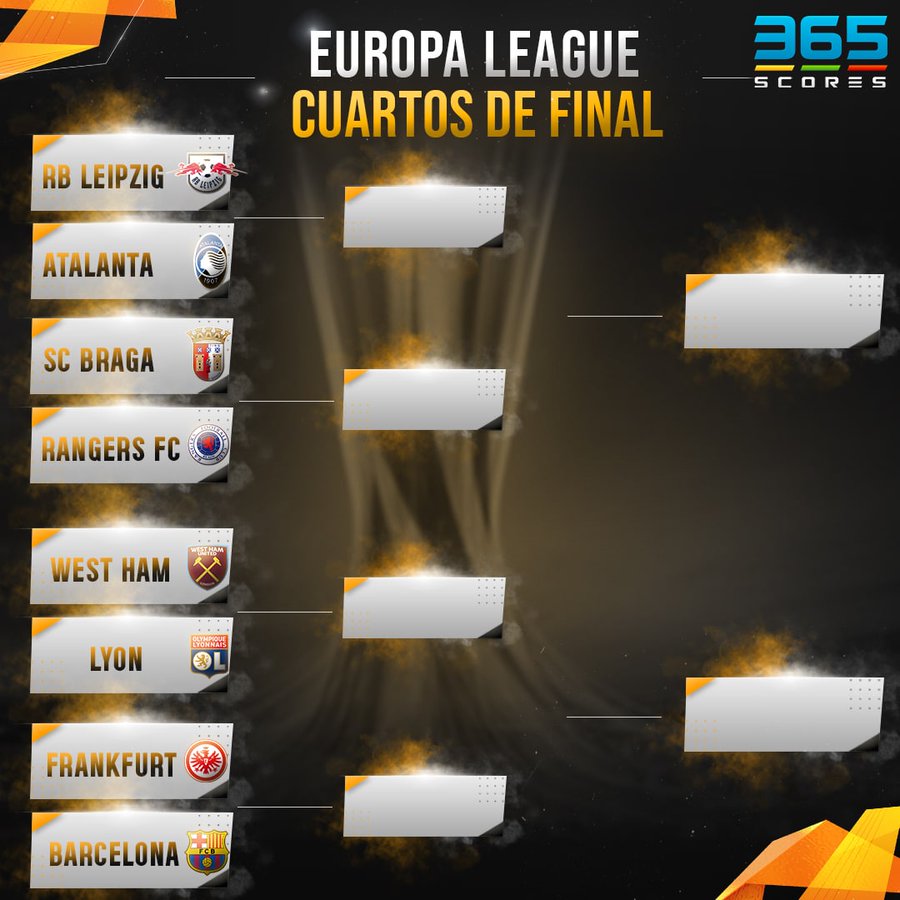 Quien Se Clasifica Para La Europa League Europa League: se realizó el sorteo - 365Scores Noticias