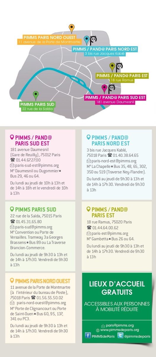 PIMMS de Paris tweet media