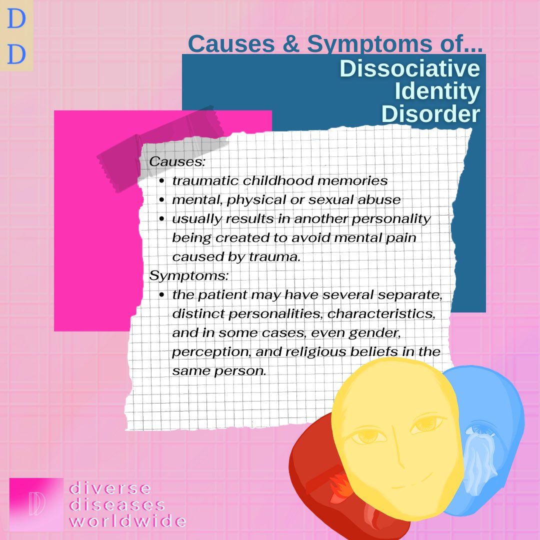 diversediverse1's tweet photo. DID
#diversediseases_worldwide
#diseases
#dissociativeidentitydisorder
#mentaldisorder
#mentalhealth https://t.co/vFD3PvxtRo