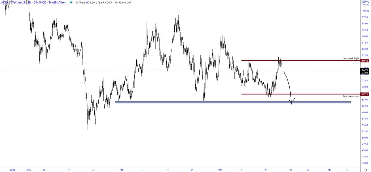 TraderSZ tweet media