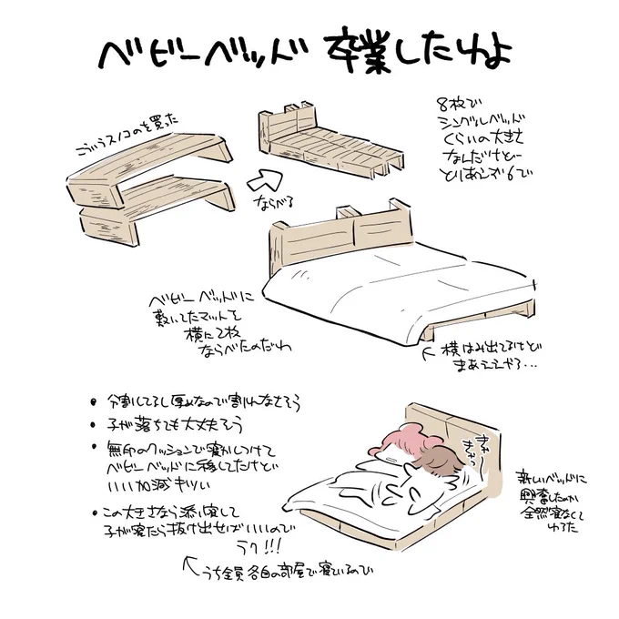 読んでもらう字を書く気がない日記 