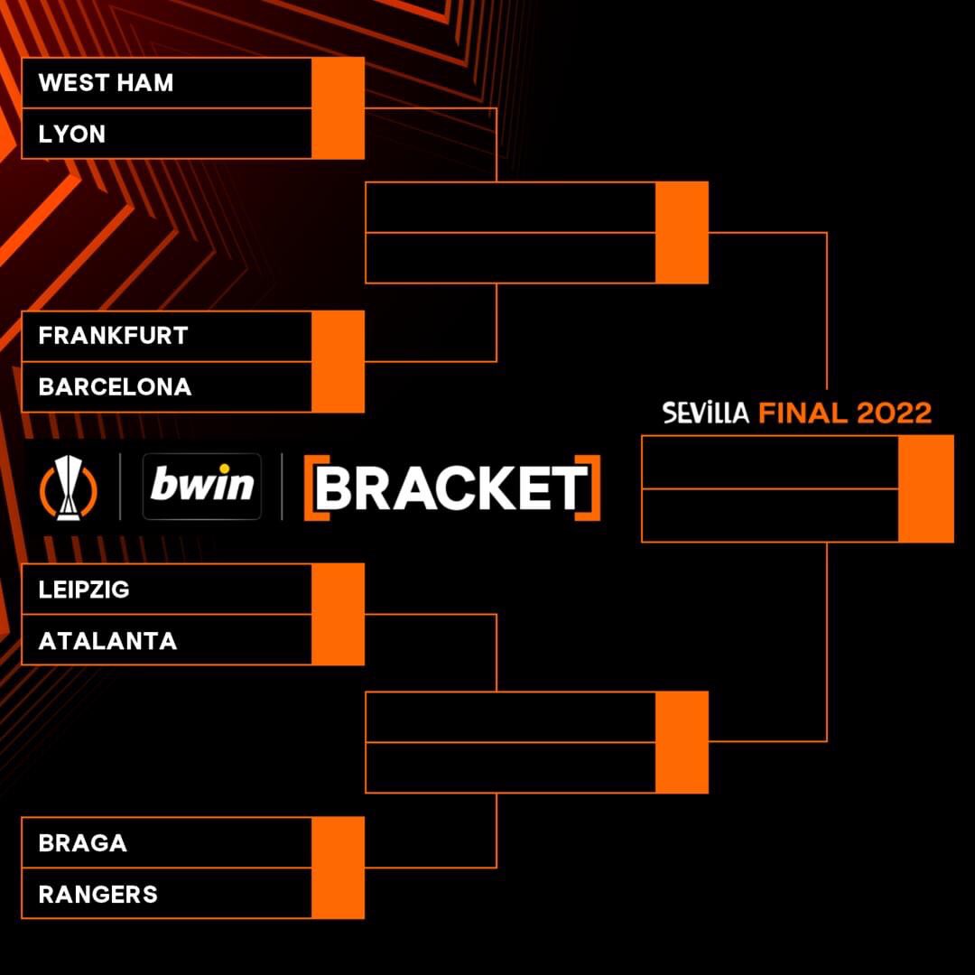 Quarter-finals set ✅ 
Road to the final in Seville

#UEL | #UELbracket | bwin