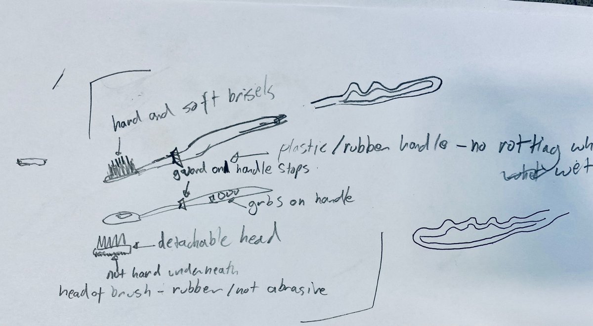 WillowfieldSch's tweet photo. Here’s what the year 10 3D designers came up with when asked to improve the design of
A toothbrush
A bag
The school atrium
(10 minute activity)
#UniversalDesignStudio
@gulatipaul
@speakrs4schools https://t.co/pHuNRjORyb