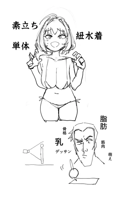 後半になるにつれて工数が爆アガリしていくのでその分のお手当が欲しいという図です 