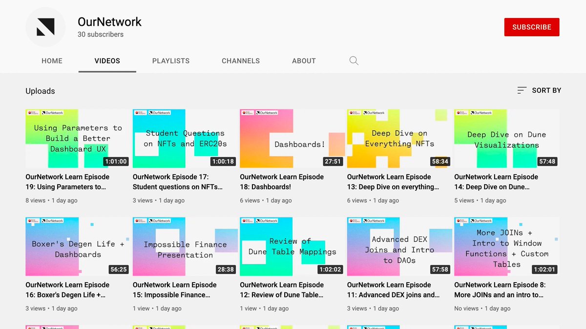 Spencer Noon 🕛✨ on Twitter: "Yesterday we dropped a crash course on web3 data science with 15+ hours of lectures—FOR FREE. 🔗youtube.com/playlist?list=… " / Twitter mobile.twitter.com/spencernoon/st…
