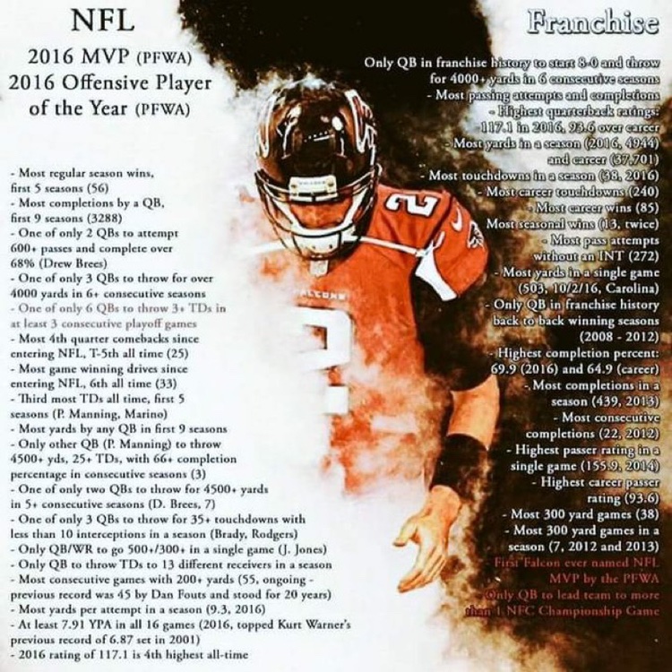 ArtTerrell's tweet photo. Just my opinion but I think @deshaunwatson is already on the @AtlantaFalcons and THE ONLY reason we're waiting is because the @M_Ryan02 deal has to be right for Matt's sake and ours. THRILLED to have #DWat but I hope Matt gets a ring #FALCONSfan #MattRyanFan https://t.co/O3HDwcT9a5